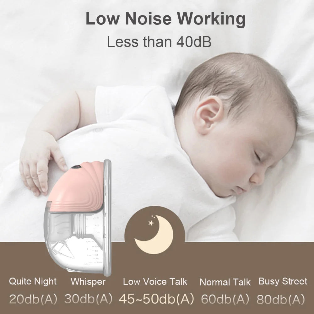 ExpressNGO™ - Wearable Breast Pump