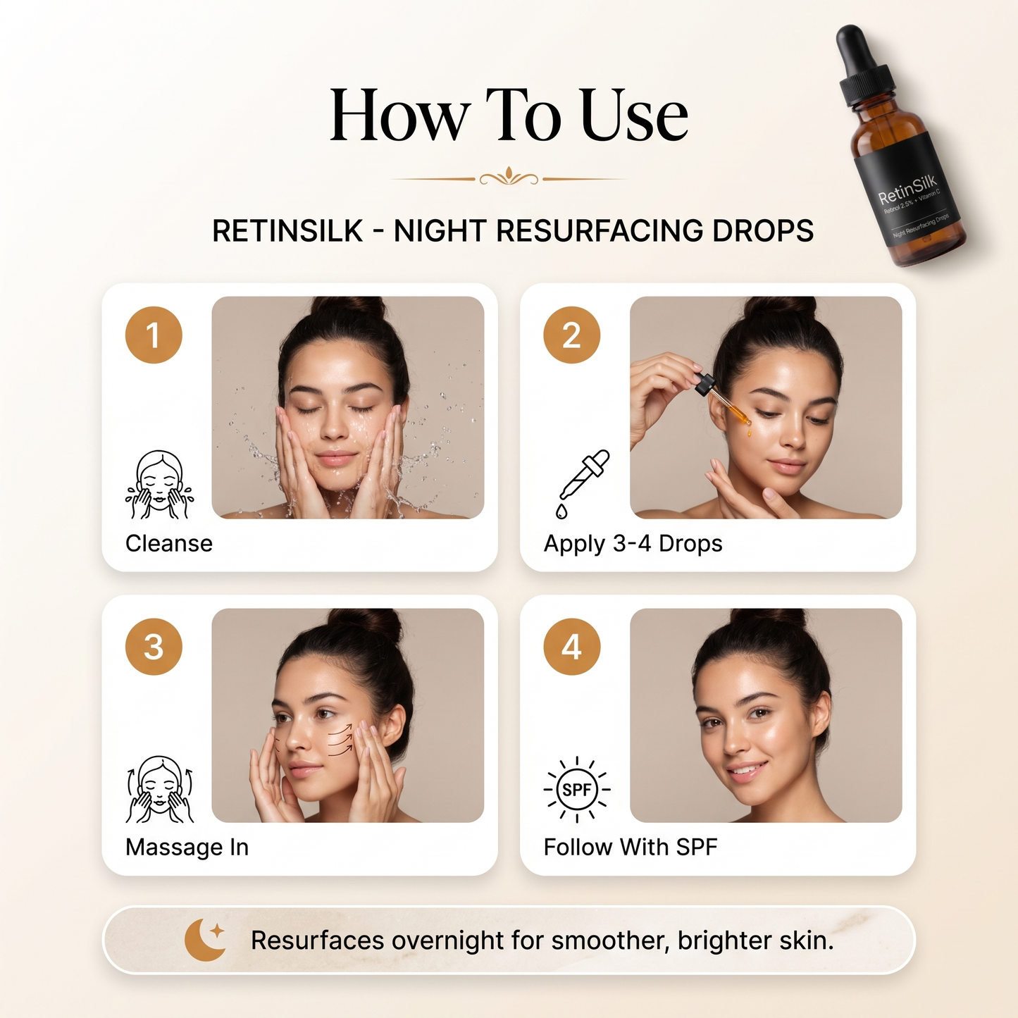 How to use RetinSilk in four steps: cleanse, apply 3-4 drops, massage in, follow with SPF