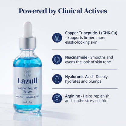 Lazuli actives: copper tripeptide-1 GHK-Cu, niacinamide, hyaluronic acid, arginine