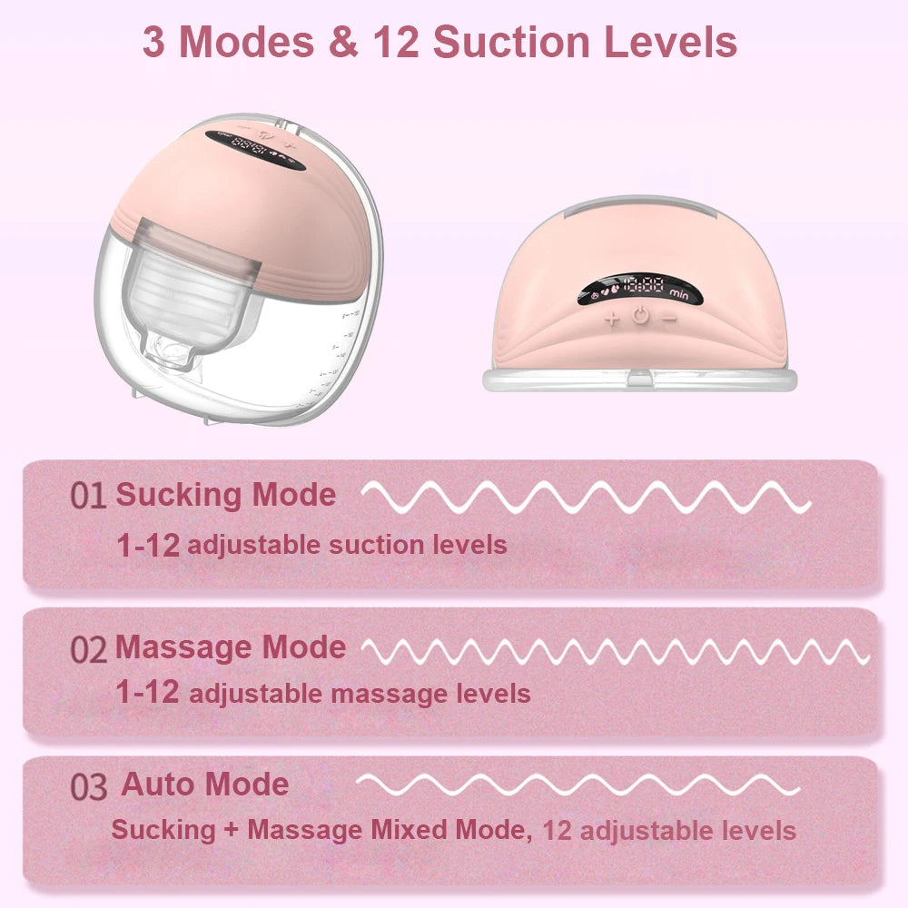 ExpressNGO™ - Wearable Breast Pump