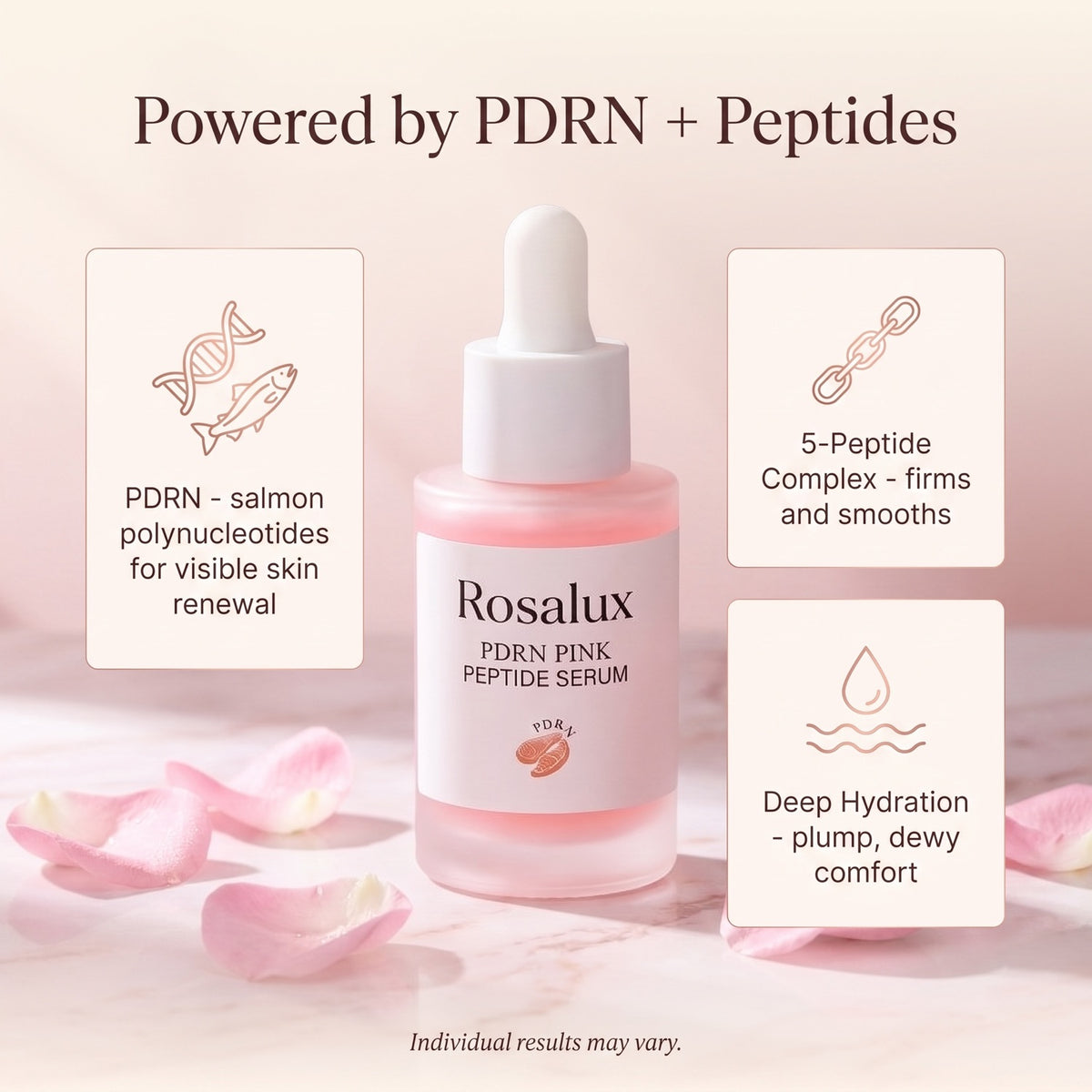 Powered by PDRN and 5-peptide complex