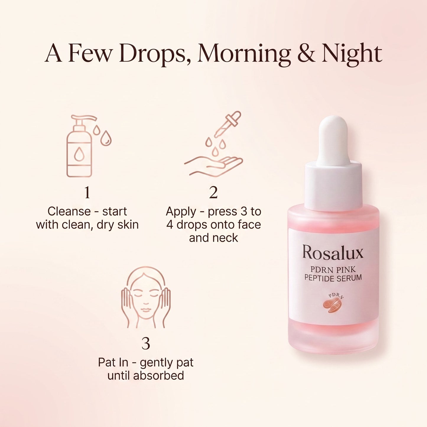 How to use Rosalux: cleanse, apply drops, pat in
