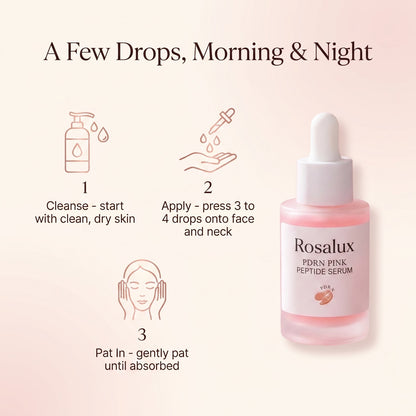 How to use Rosalux: cleanse, apply drops, pat in