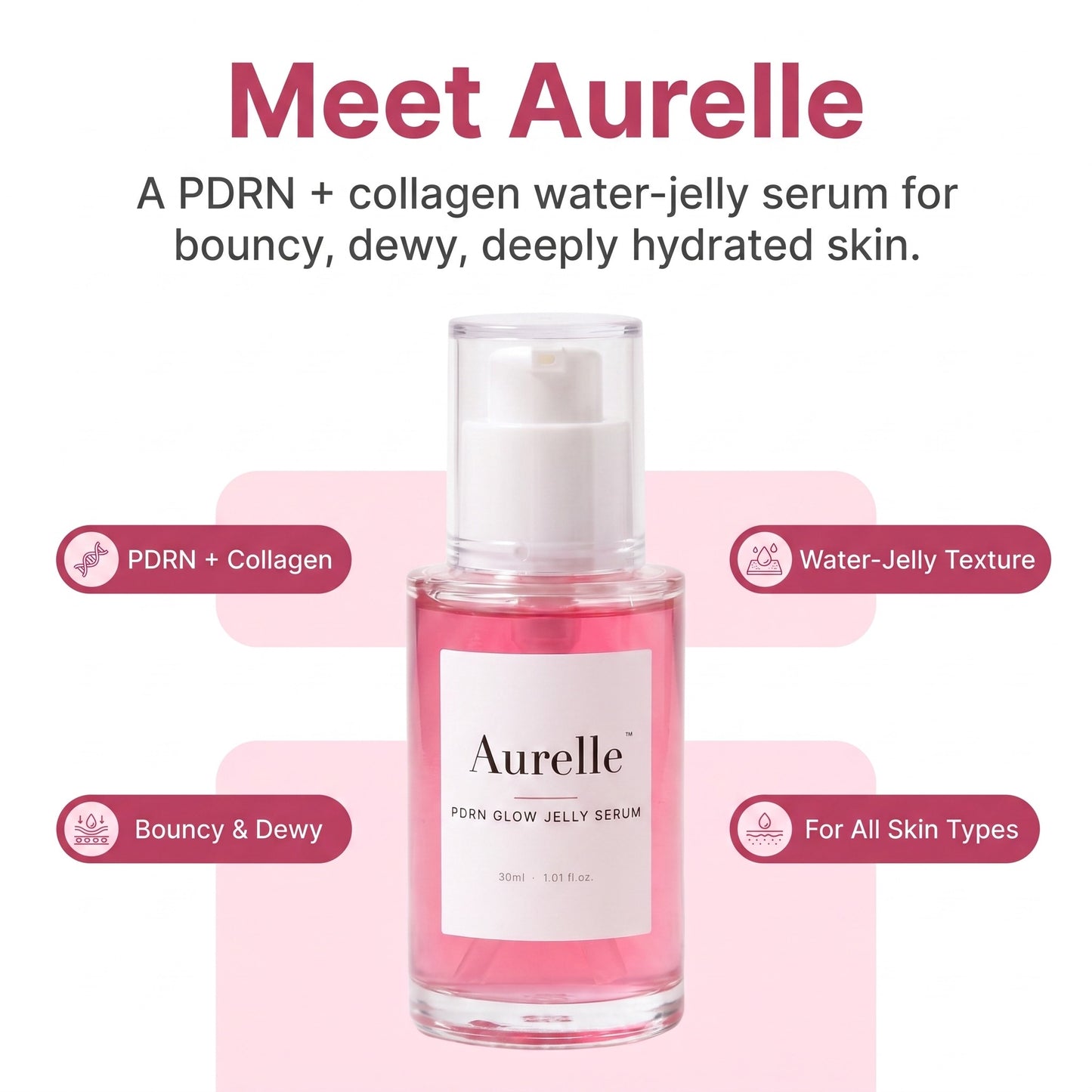 Meet Aurelle PDRN Glow Jelly Serum