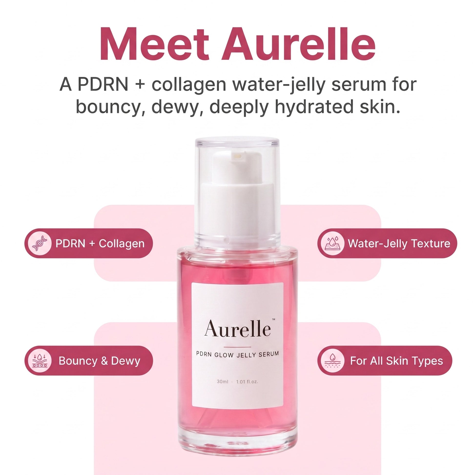 Meet Aurelle PDRN Glow Jelly Serum