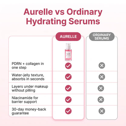Aurelle vs ordinary hydrating serums comparison