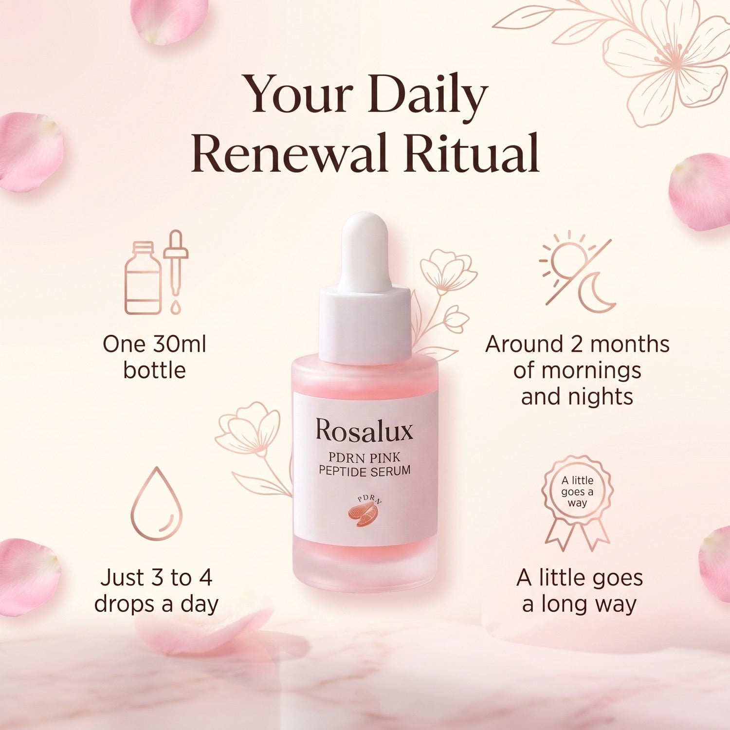 Rosalux daily renewal ritual, one 30ml bottle lasts ~2 months