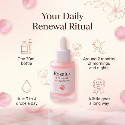 Rosalux daily renewal ritual, one 30ml bottle lasts ~2 months