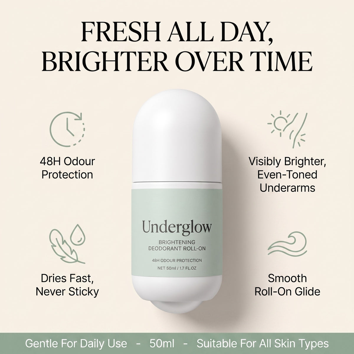 Underglow benefits: 48h odor protection, brighter underarms