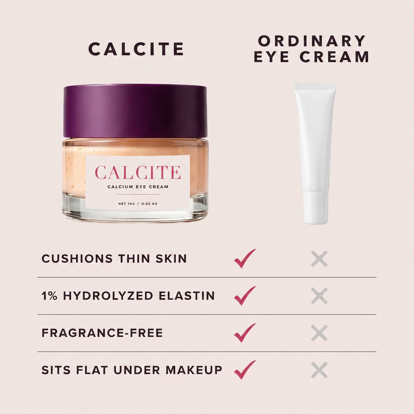 CALCITE compared with an ordinary eye cream