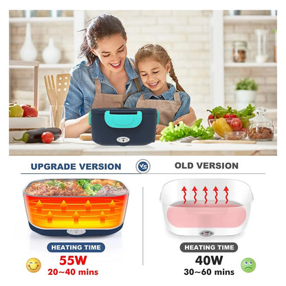 LunchenGO™ - Electric Lunch Box