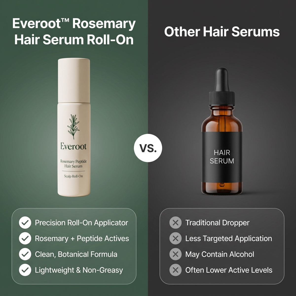 Everoot vs other hair serums comparison