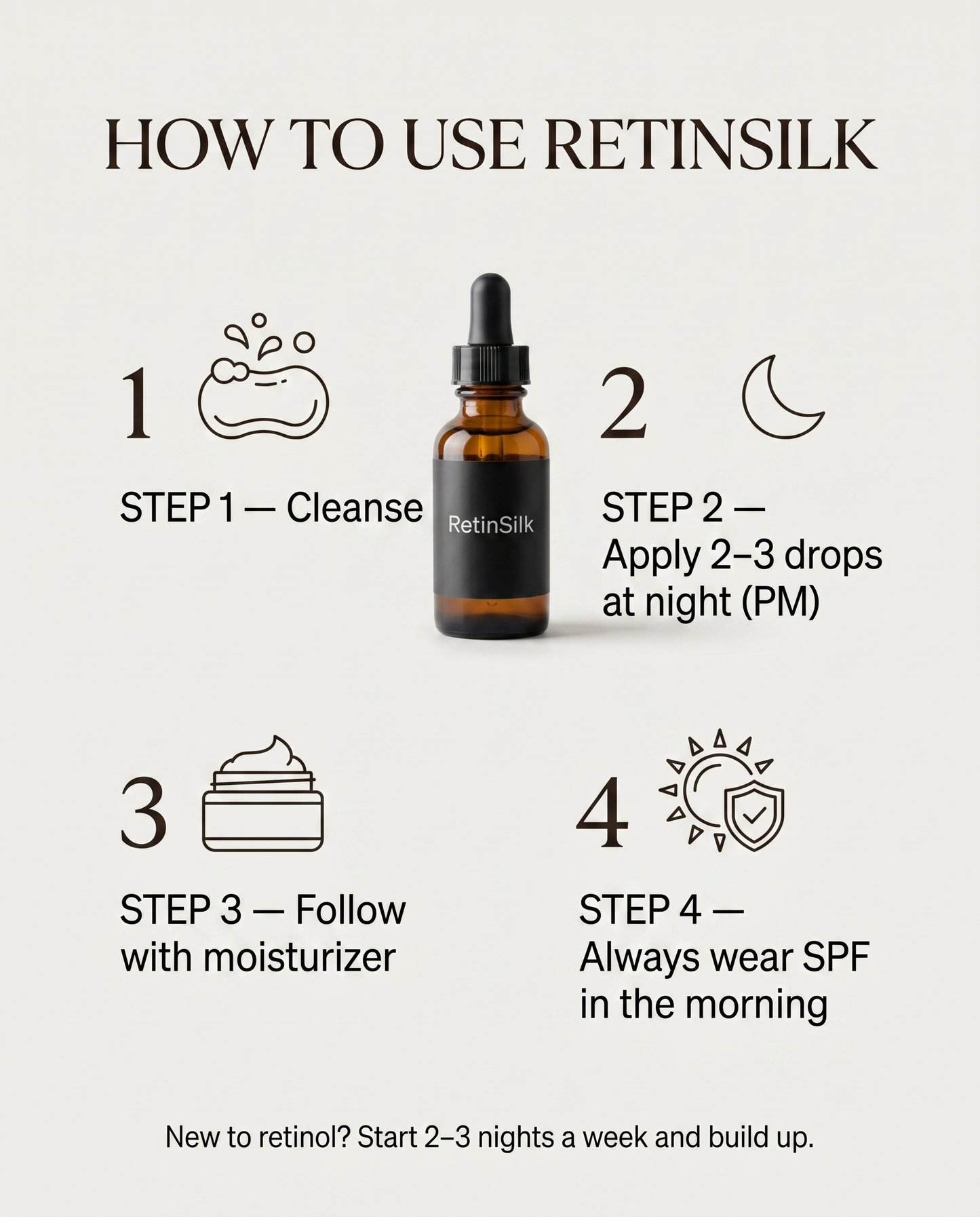 RetinSilk™ Night Resurfacing Drops
