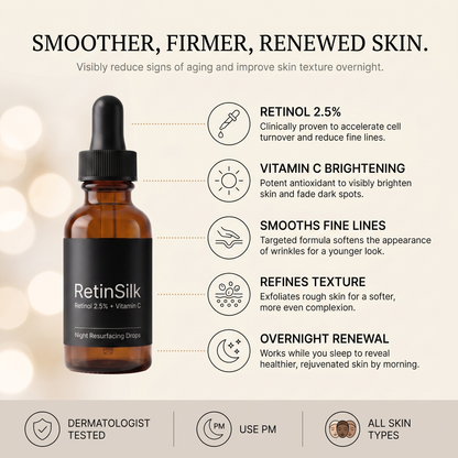 RetinSilk benefits: retinol 2.5%, vitamin C brightening, smooths fine lines, refines texture, overnight renewal