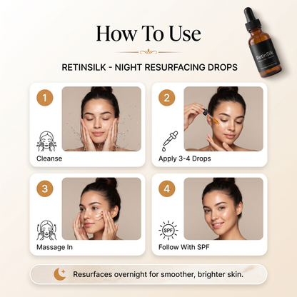 How to use RetinSilk in four steps: cleanse, apply 3-4 drops, massage in, follow with SPF