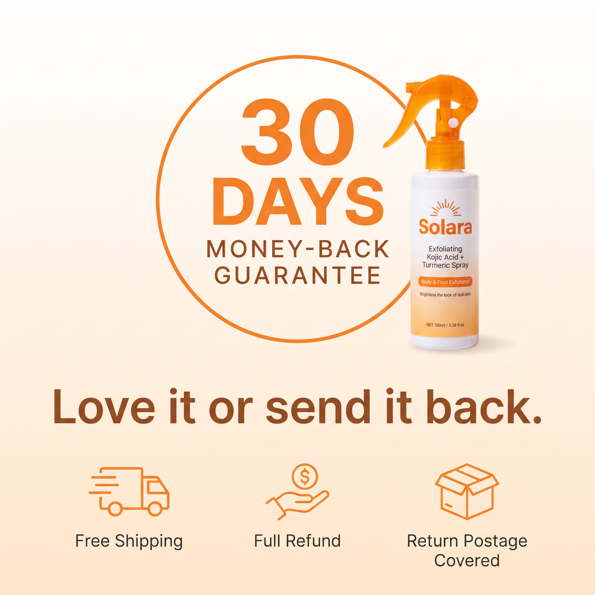Solara 30 day money-back guarantee, free shipping, full refund, return postage covered