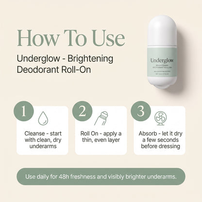 How to use Underglow roll-on