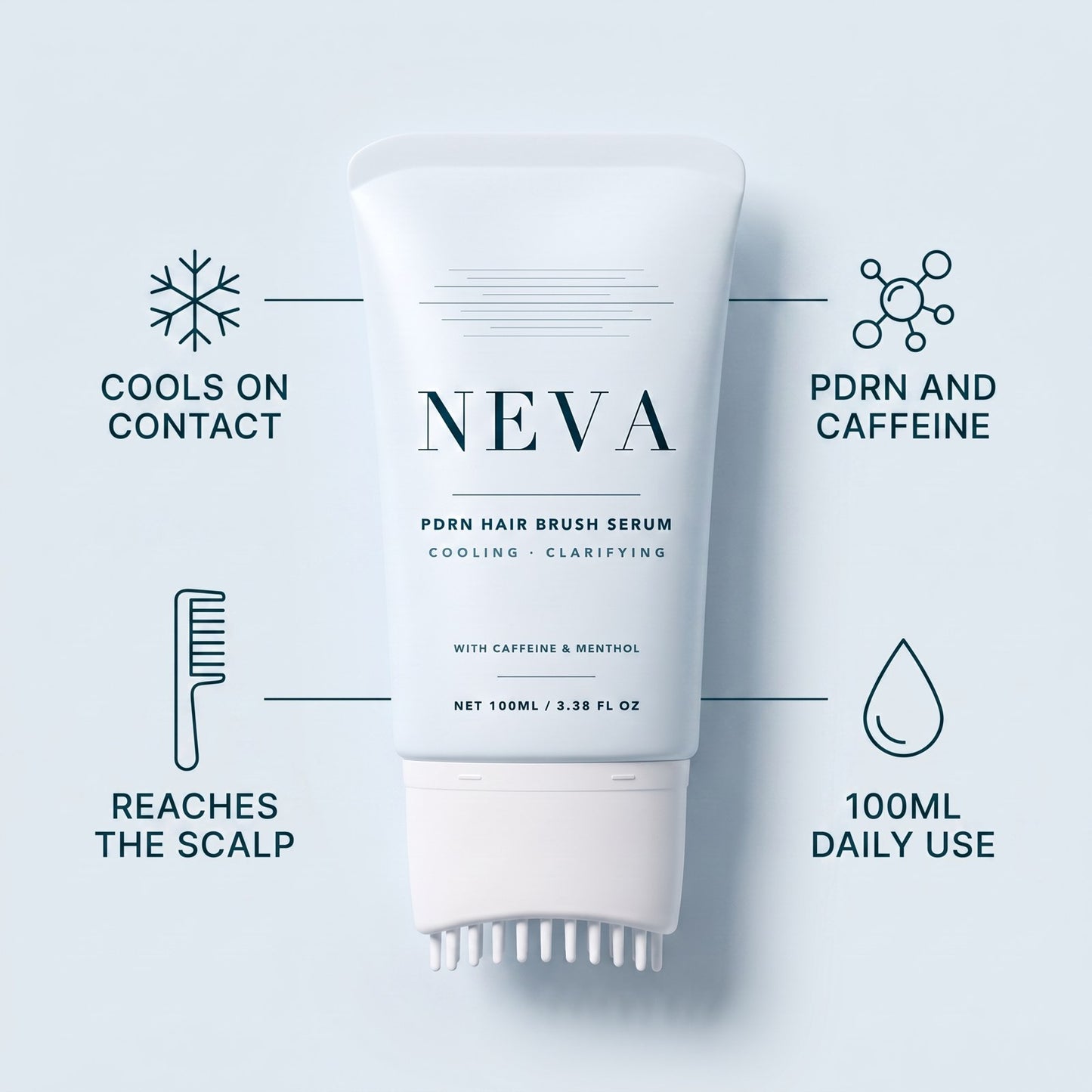 NEVA benefits: cools on contact, reaches the scalp, PDRN and caffeine, 100ml daily use
