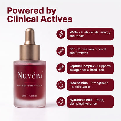 Nuvera actives: NAD+, EGF, peptides, niacinamide, hyaluronic acid