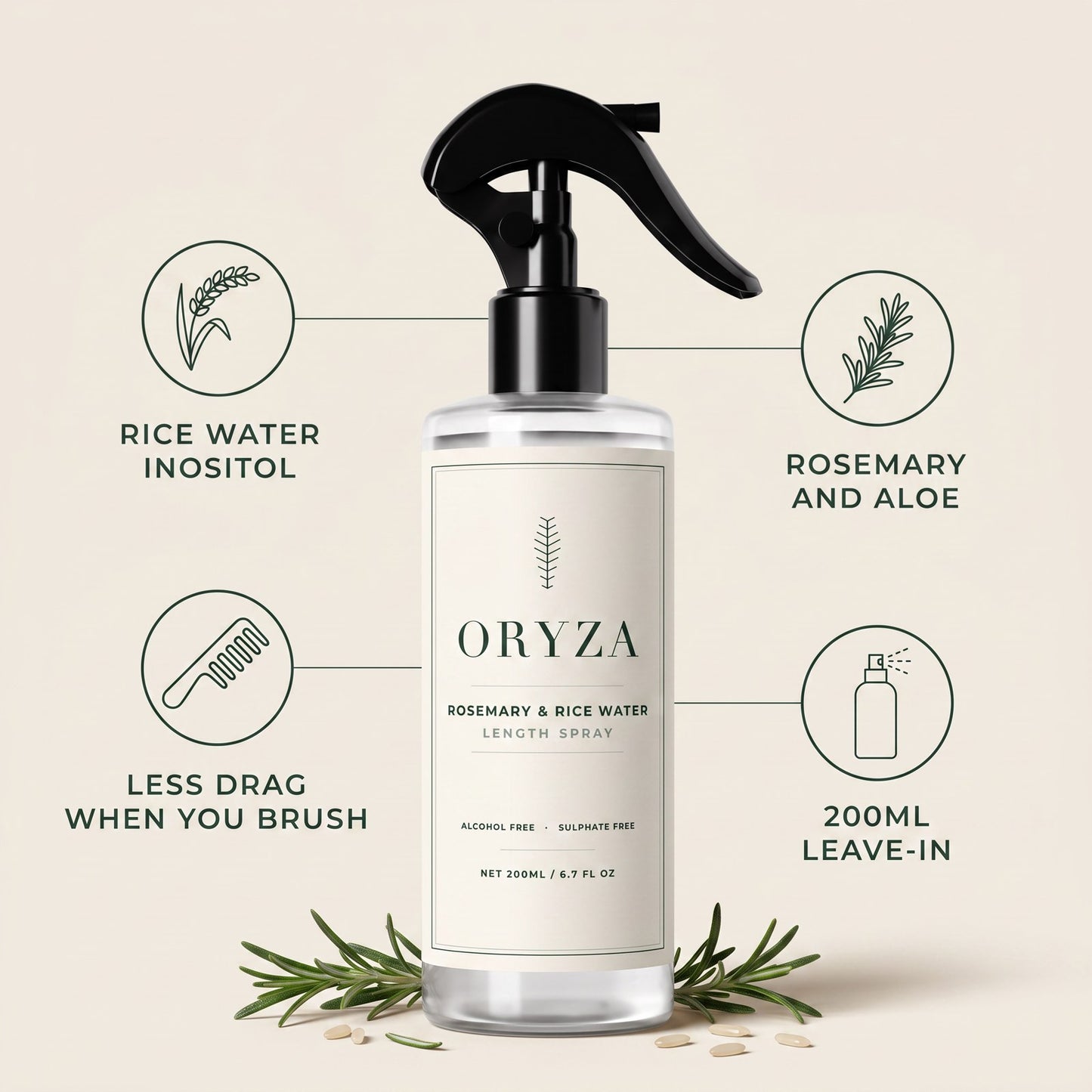 ORYZA benefits: rice water inositol, less drag when you brush, rosemary and aloe, 200ml leave-in