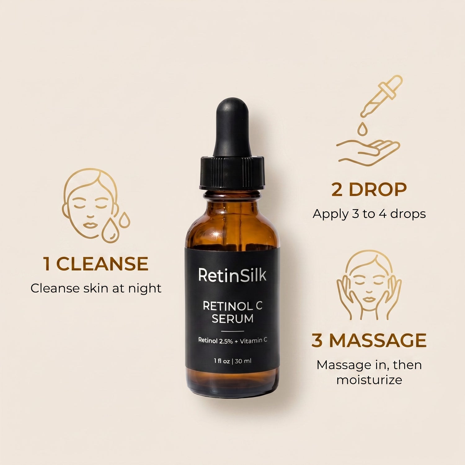 retinsilk-steps.jpg
